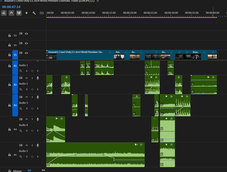 Sound Design Assassin's Creed